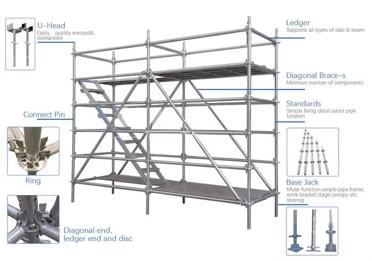 modular scaffold tower (1)(001)